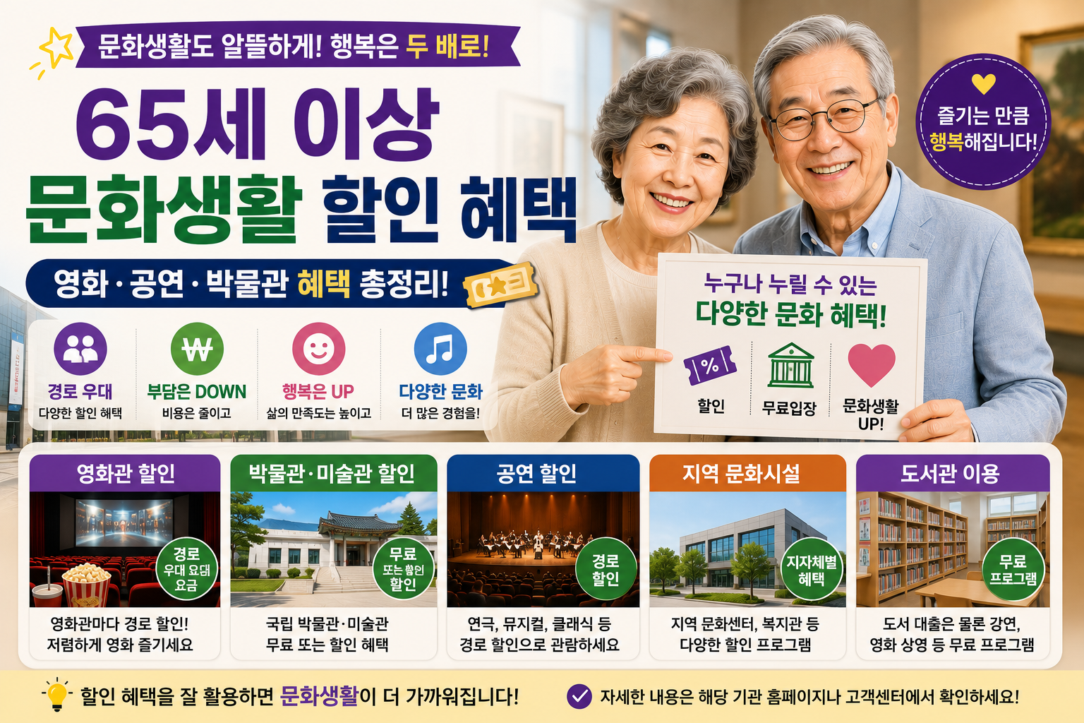 65세 이상 문화생활 할인 혜택 총정리.png